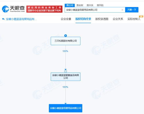 三只松鼠跨界進(jìn)軍母嬰市場，安徽成立新公司引關(guān)注