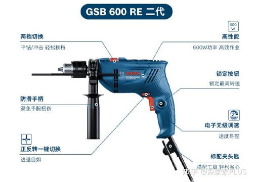 2024年電動工具選購指南 手電鉆、沖擊鉆、電錘怎么選？博世、威克士、德力西、東成對比推薦